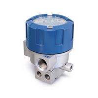 Flow Measurement